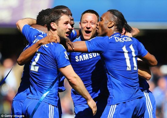 足球的信任 足球的信任