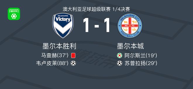 了女性网球 了女性网球
