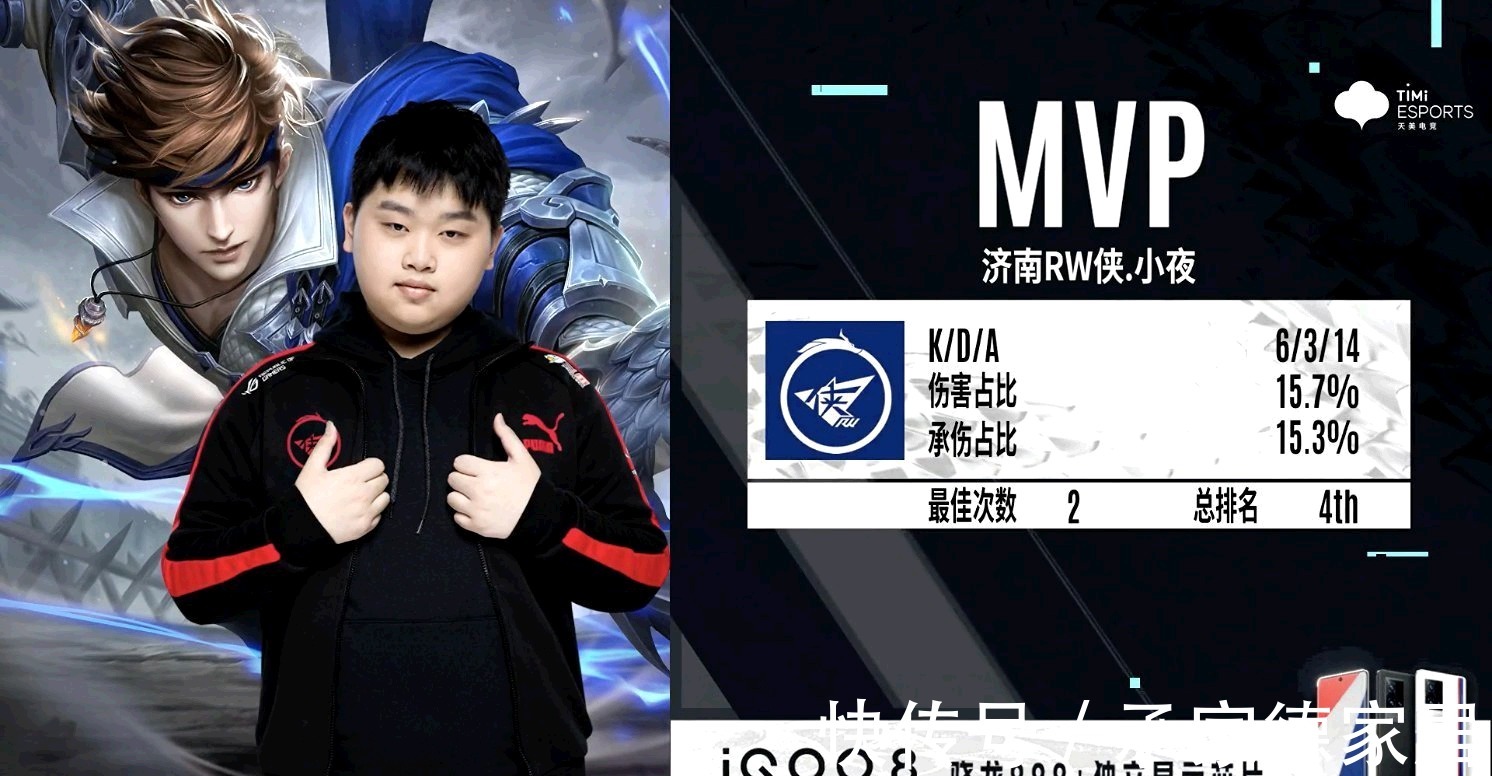 继续努力提 继续努力提