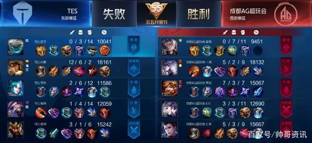 坛对全面型 坛对全面型