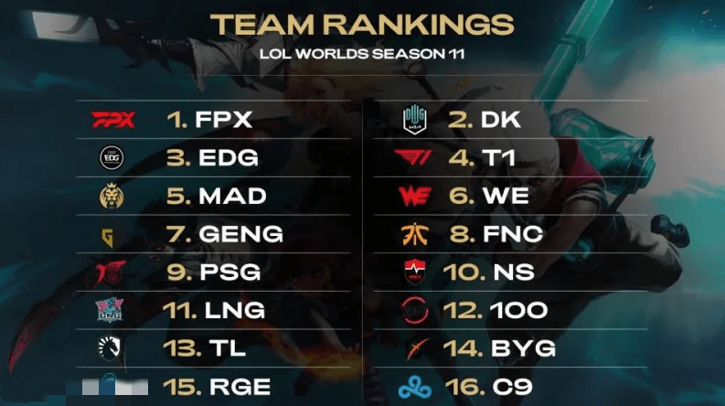 与此同时 与此同时